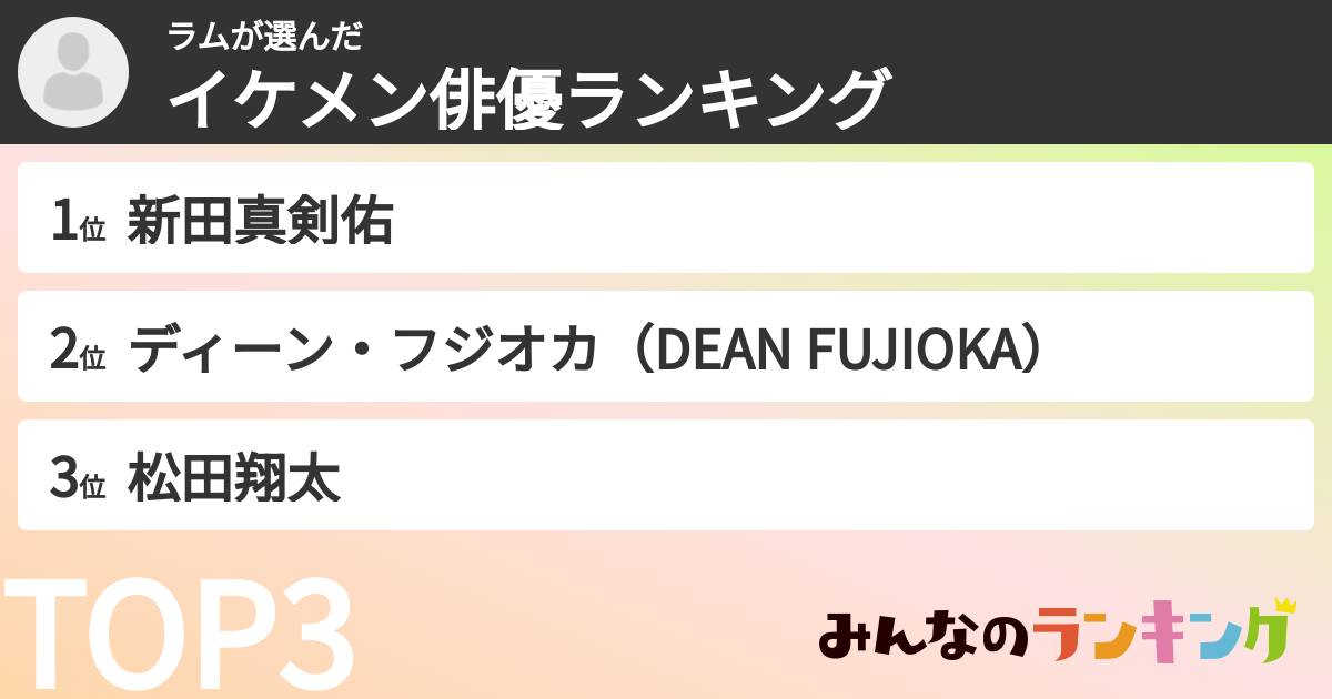 ラムさんの「イケメン俳優ランキング」
