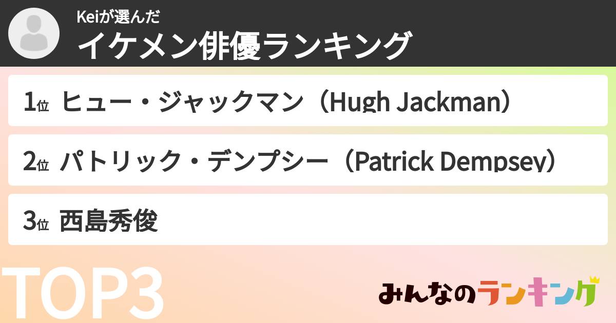 Keiさんの「イケメン俳優ランキング」