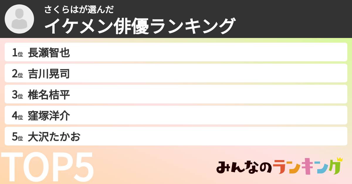 さくらはさんの「イケメン俳優ランキング」