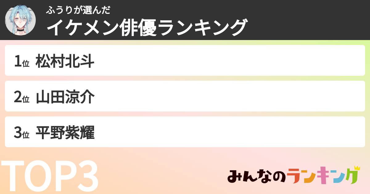 ふうりさんの「イケメン俳優ランキング」