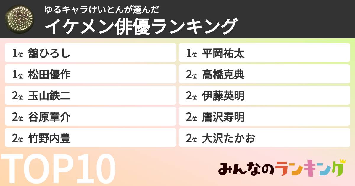 ゆるキャラけいとんさんの「イケメン俳優ランキング」