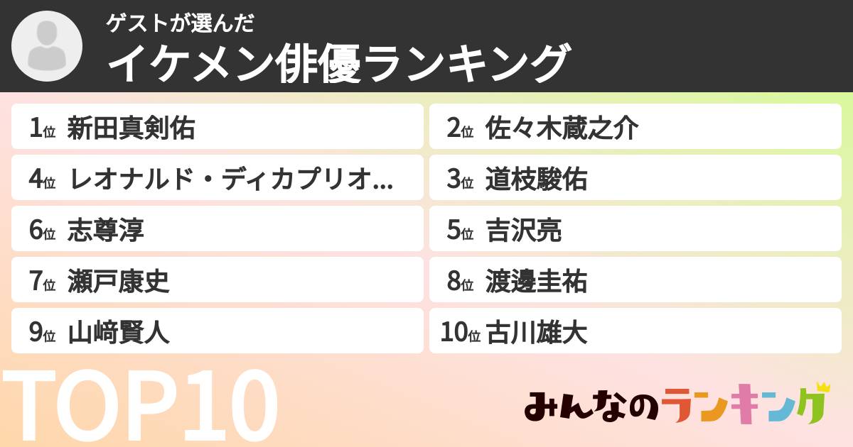 ゲストさんの「イケメン俳優ランキング」