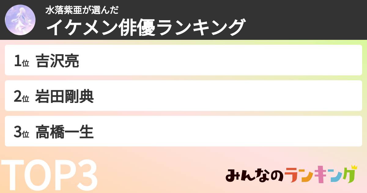 水落紫亜さんの「イケメン俳優ランキング」