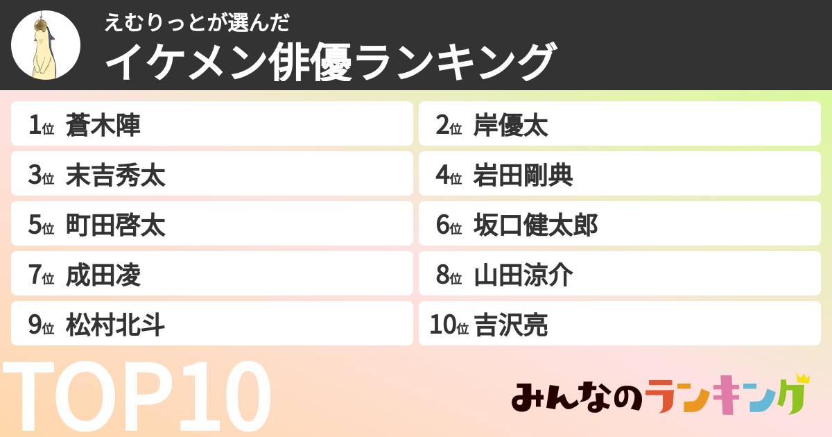 えむりっとさんの「イケメン俳優ランキング」
