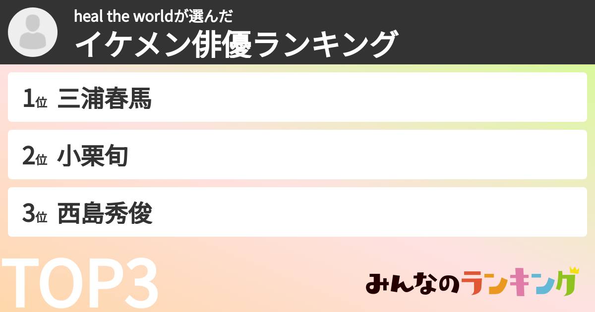 heal the worldさんの「イケメン俳優ランキング」