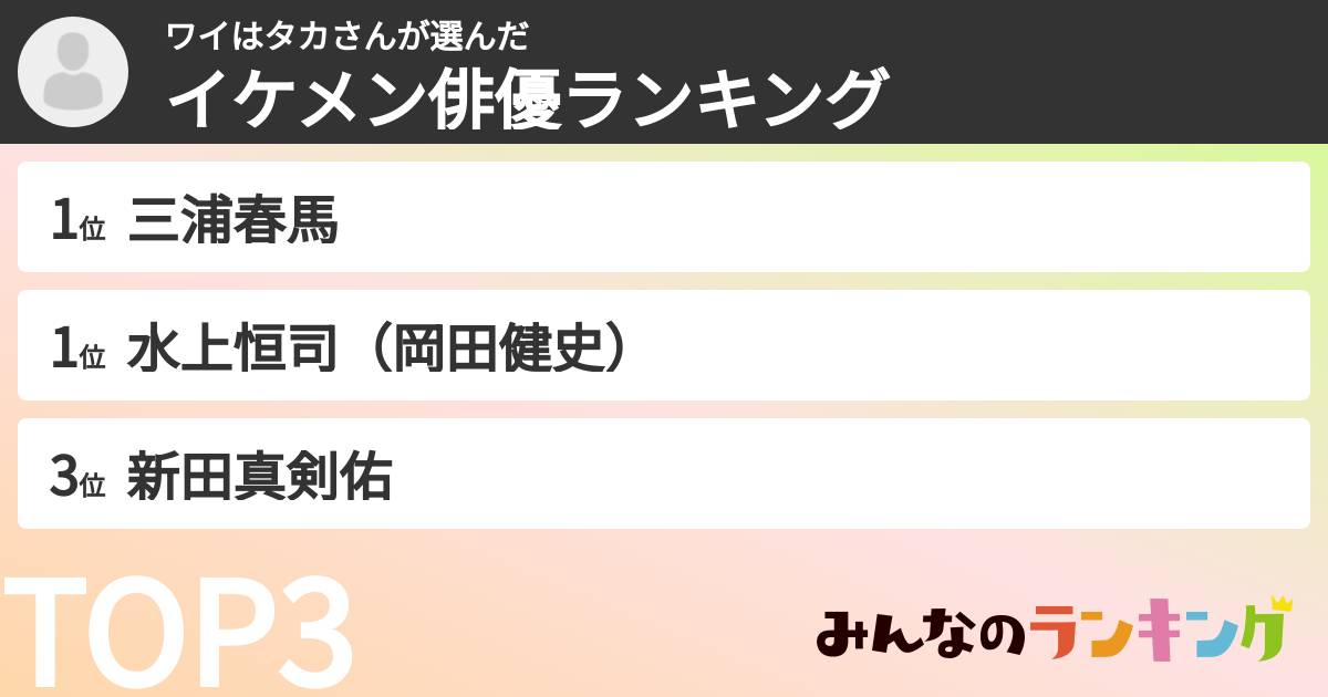 ワイはタカさんさんの「イケメン俳優ランキング」