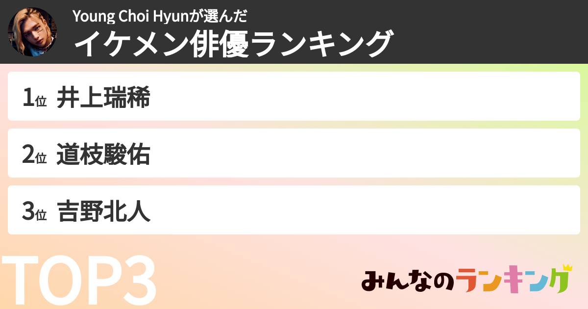 Young Choi Hyunさんの「イケメン俳優ランキング」