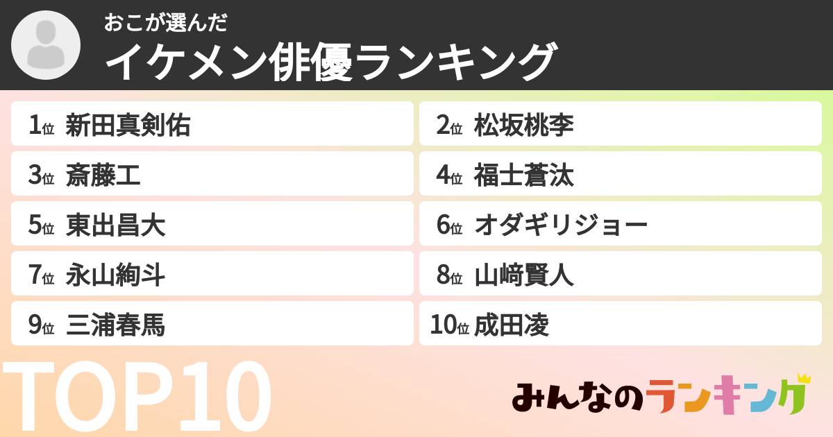 おこさんの「イケメン俳優ランキング」