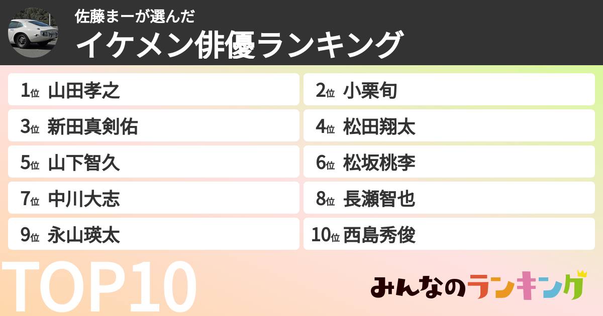 佐藤まーさんの「イケメン俳優ランキング」