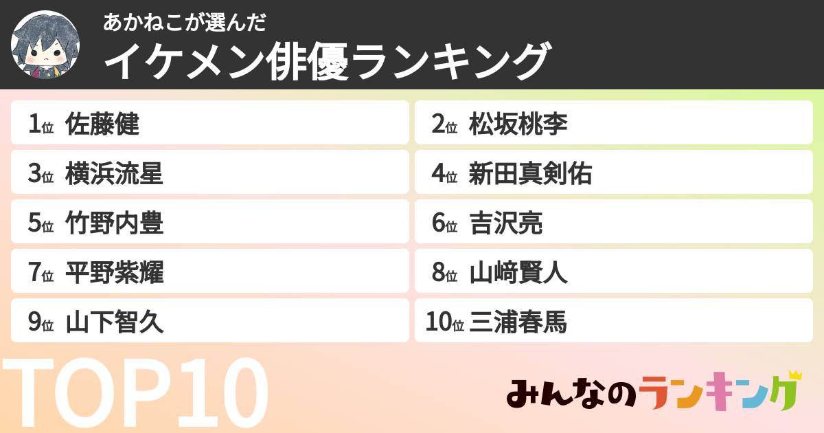 あかねこさんの「イケメン俳優ランキング」