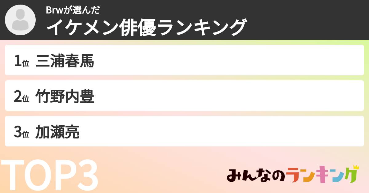 Brwさんの「イケメン俳優ランキング」