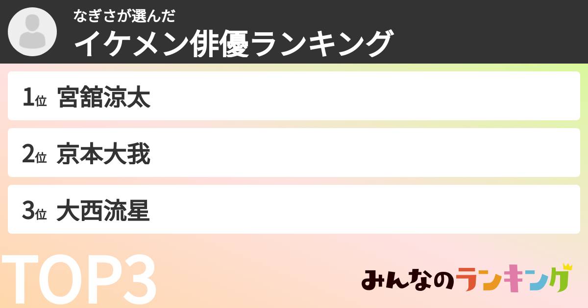 なぎささんの「イケメン俳優ランキング」