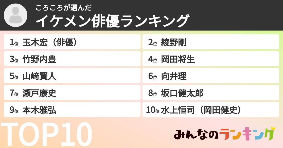 ころころさんの「イケメン俳優ランキング」