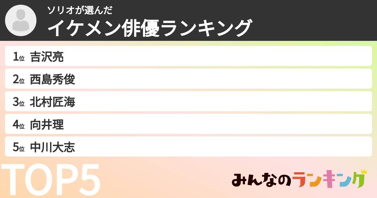 ソリオさんの「イケメン俳優ランキング」