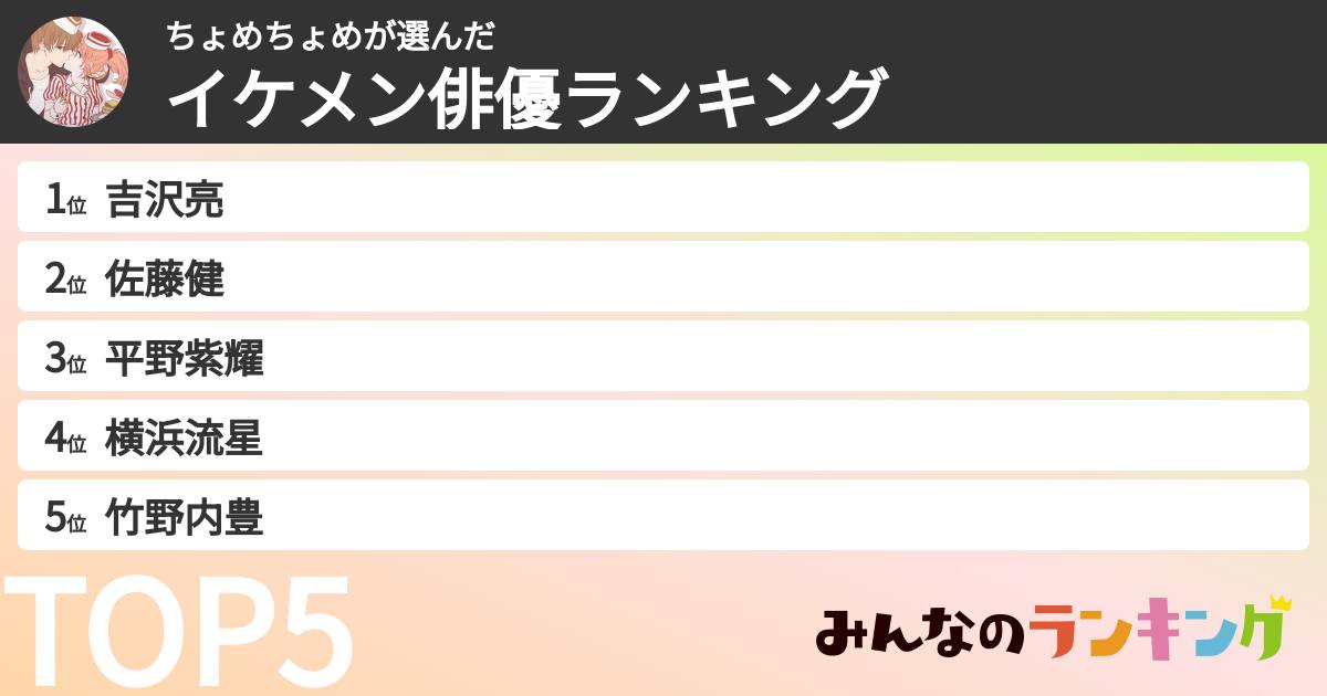 ちょめちょめさんの「イケメン俳優ランキング」