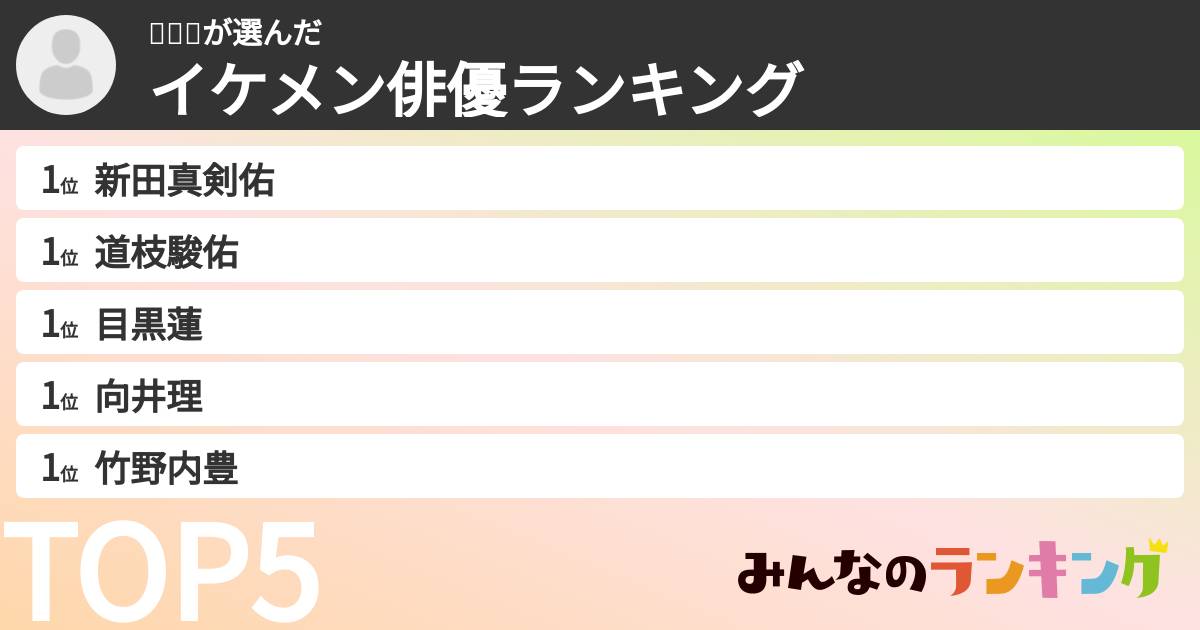 치나미さんの「イケメン俳優ランキング」