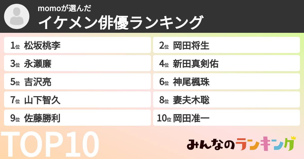 momoさんの「イケメン俳優ランキング」