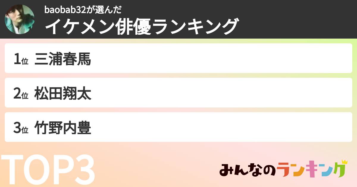 baobab32さんの「イケメン俳優ランキング」