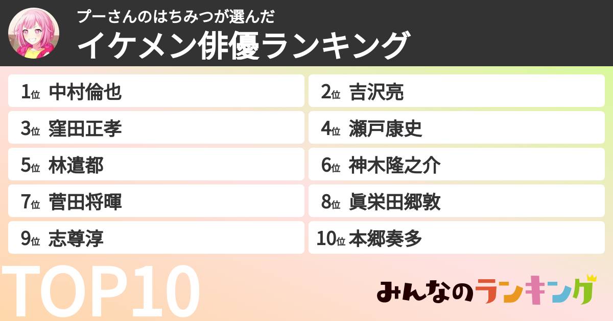 プーさんのはちみつさんの「イケメン俳優ランキング」