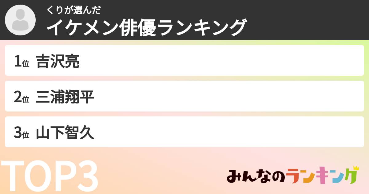 くりさんの「イケメン俳優ランキング」
