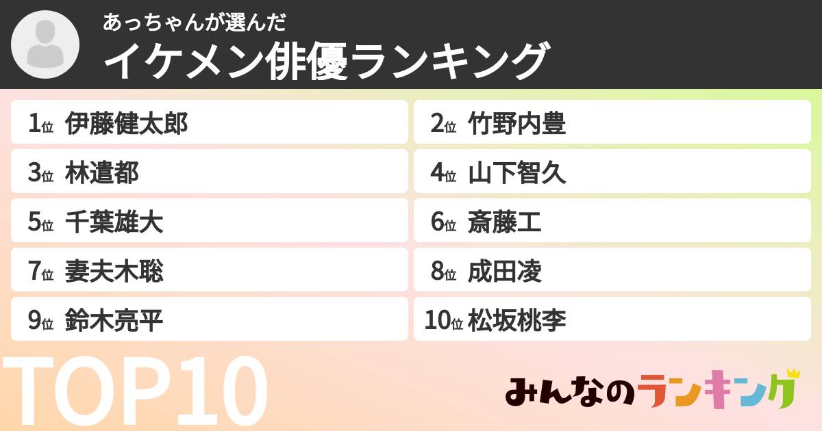 あっちゃんさんの「イケメン俳優ランキング」