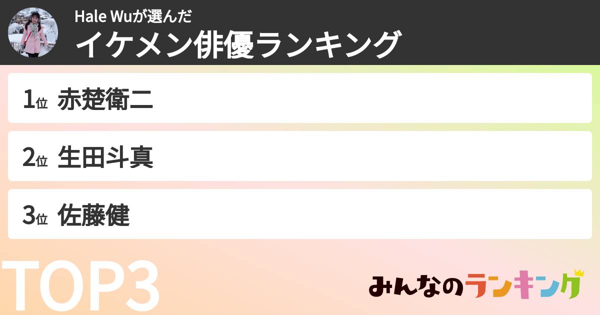 Hale Wuさんの「イケメン俳優ランキング」