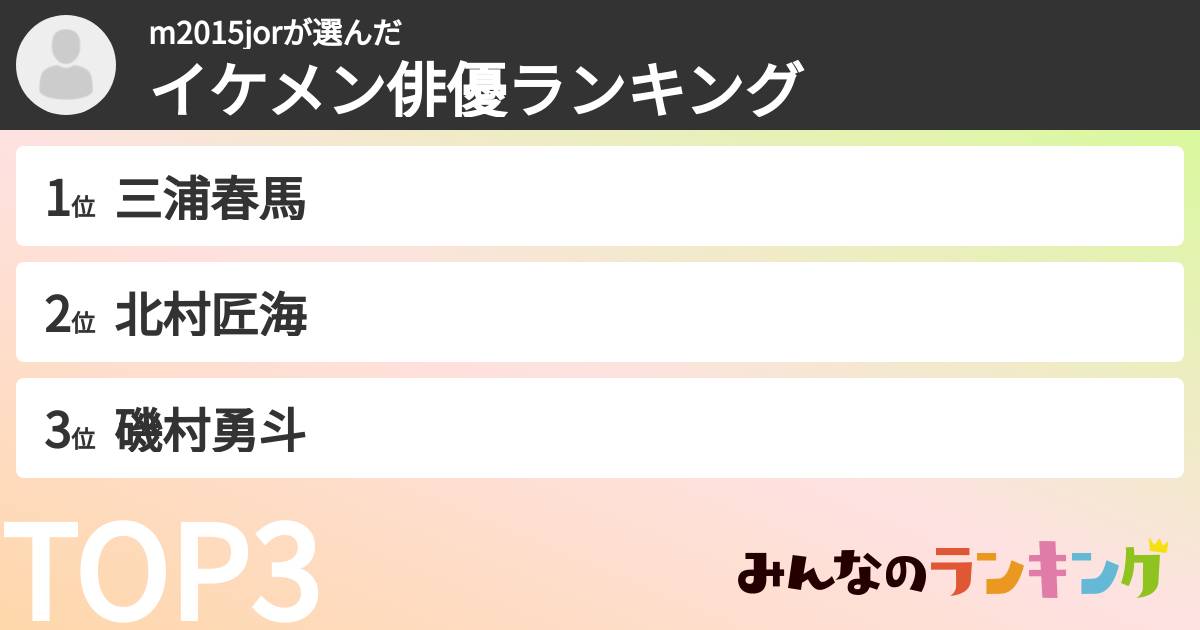 m2015jorさんの「イケメン俳優ランキング」