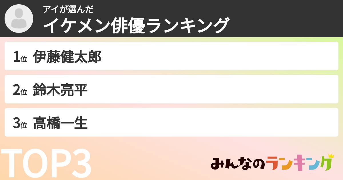 アイさんの「イケメン俳優ランキング」
