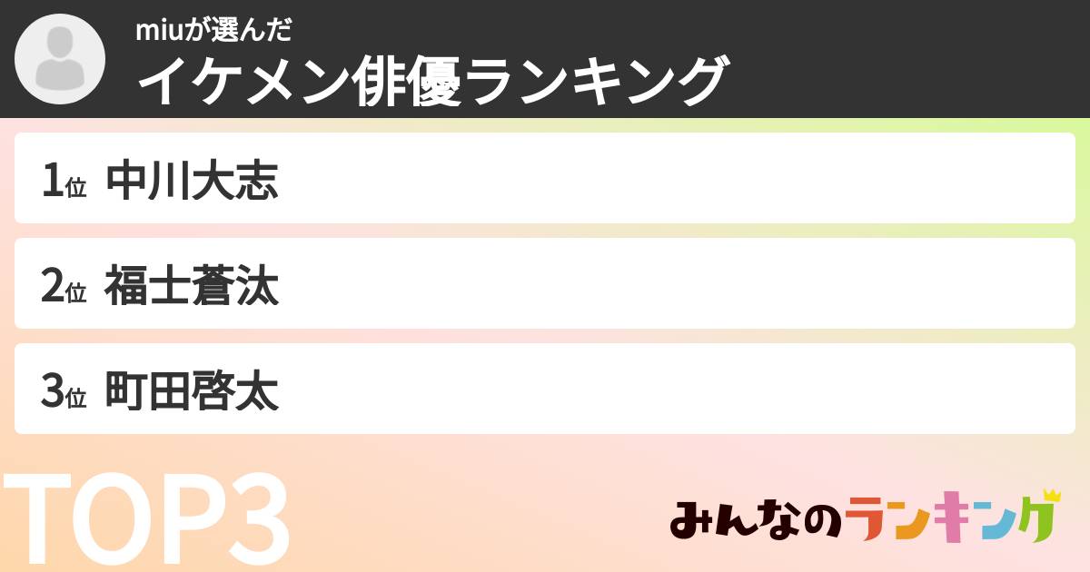miuさんの「イケメン俳優ランキング」