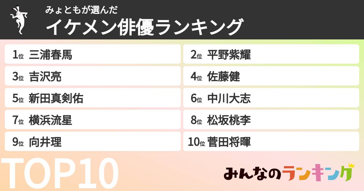 みょともさんの「イケメン俳優ランキング」