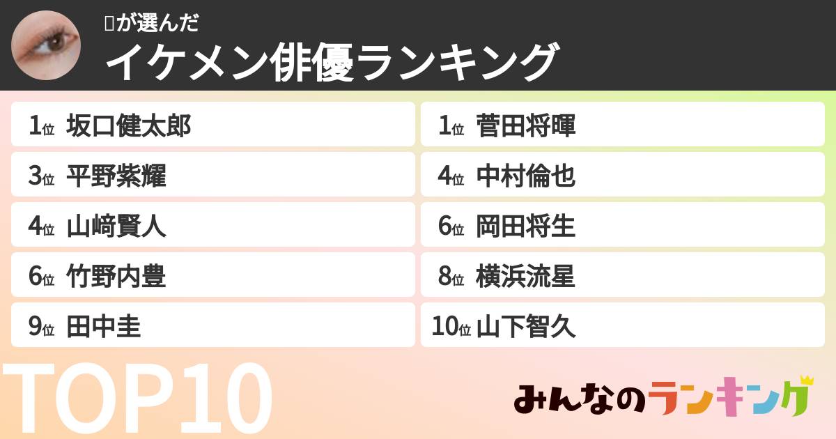 ❣️さんの「イケメン俳優ランキング」