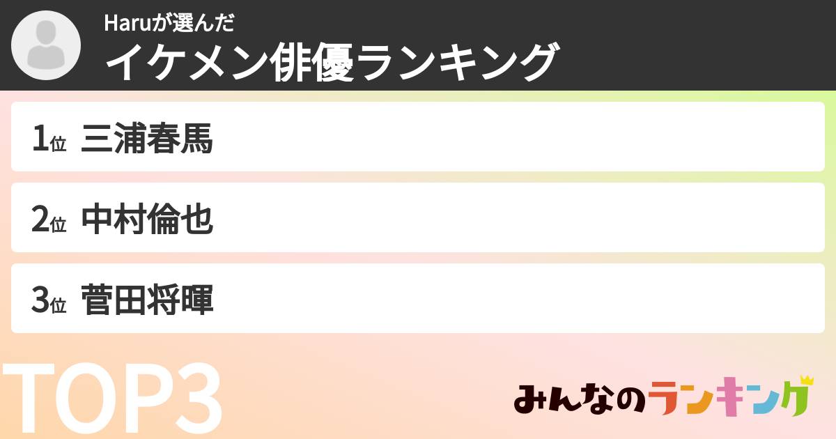 Haruさんの「イケメン俳優ランキング」