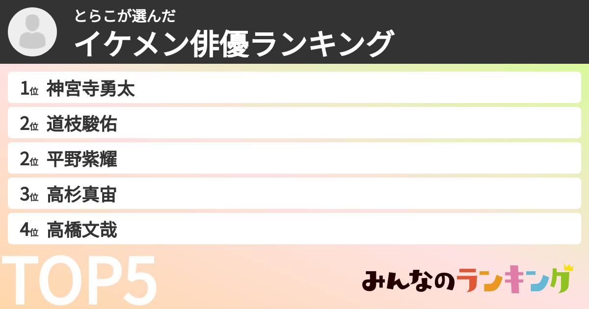 とらこさんの「イケメン俳優ランキング」
