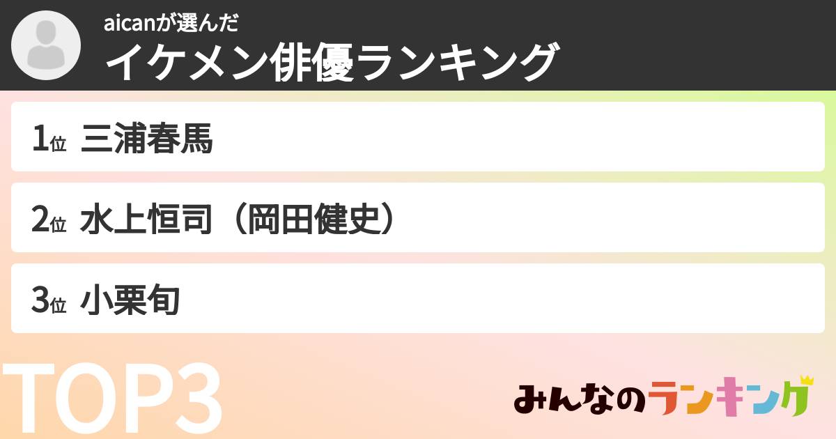aicanさんの「イケメン俳優ランキング」