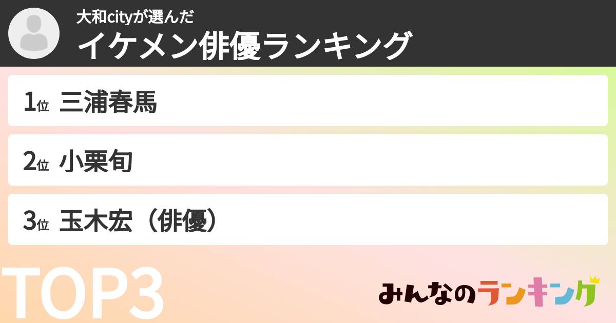 大和cityさんの「イケメン俳優ランキング」