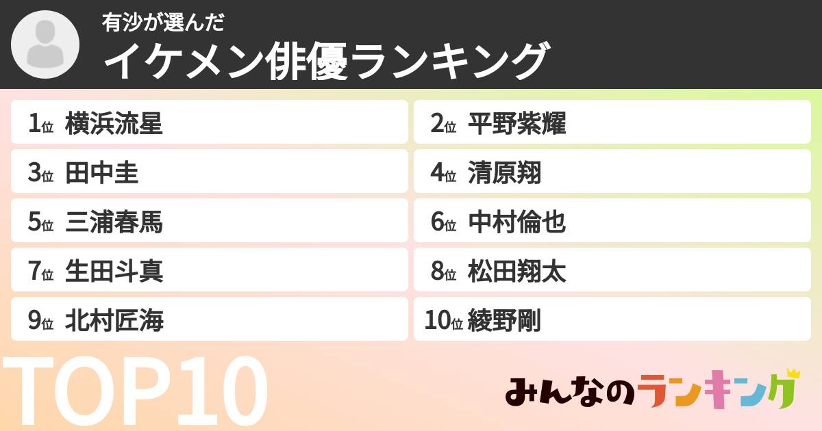 有沙さんの「イケメン俳優ランキング」