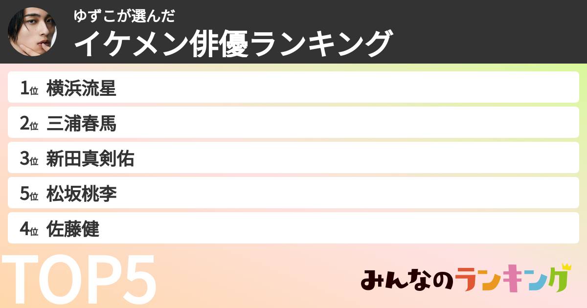 ゆずこさんの「イケメン俳優ランキング」