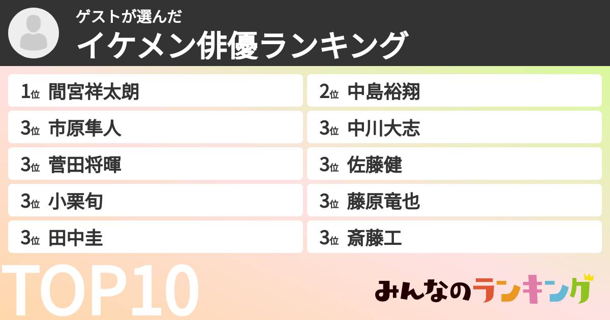 ゲストさんの「イケメン俳優ランキング」