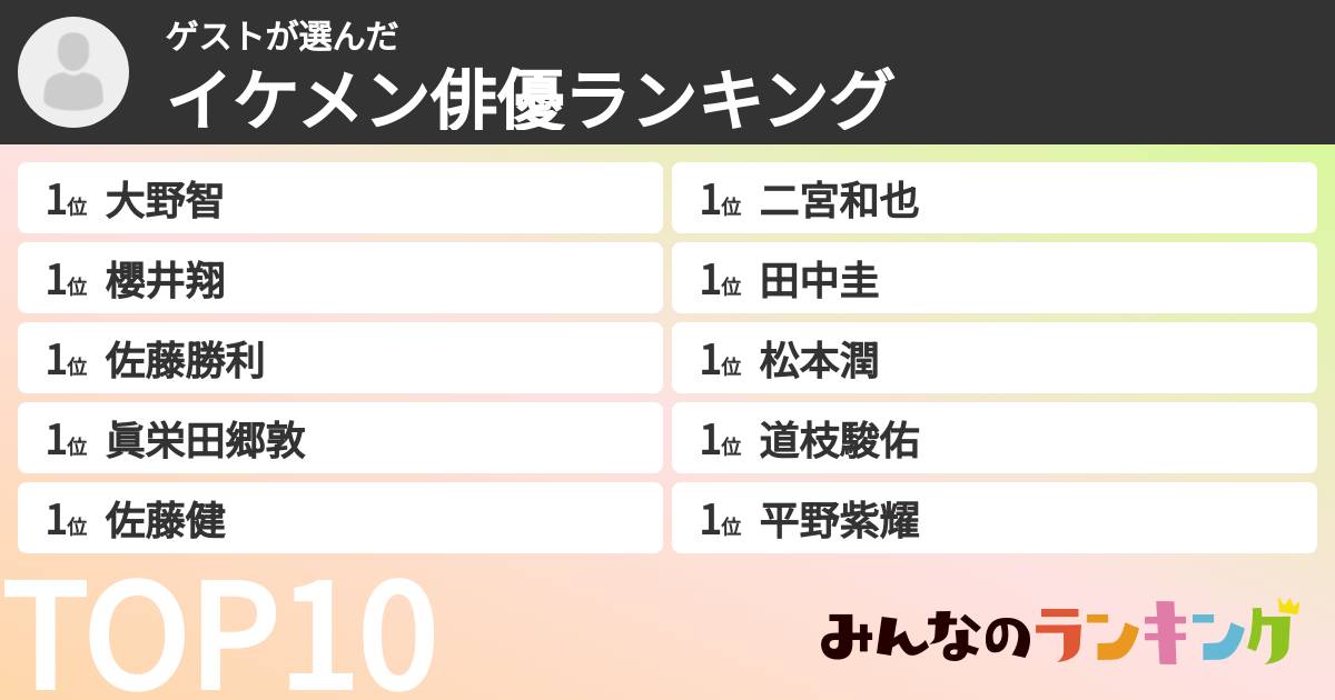 ゲストさんの「イケメン俳優ランキング」