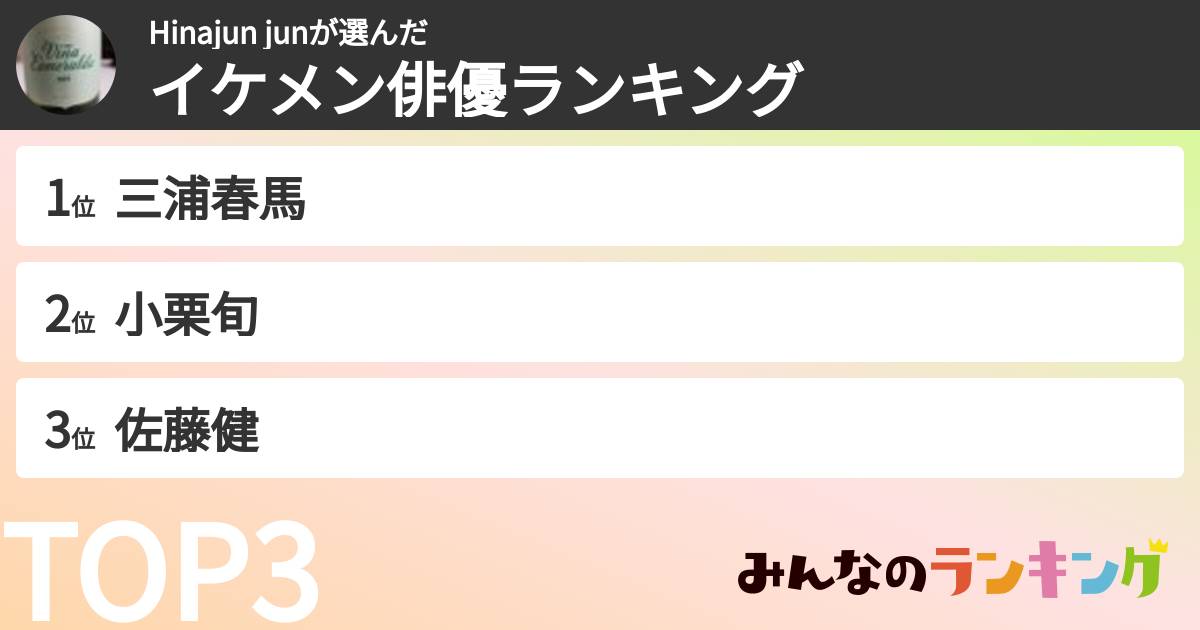 Hinajun  junさんの「イケメン俳優ランキング」