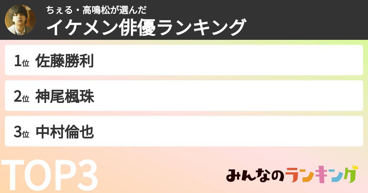 ちぇる・高鳴松さんの「イケメン俳優ランキング」