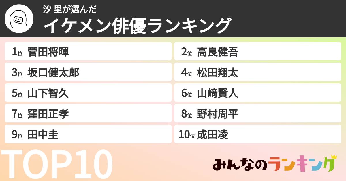 汐 里さんの「イケメン俳優ランキング」