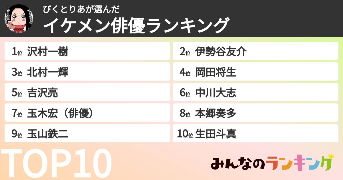 びくとりあさんの「イケメン俳優ランキング」