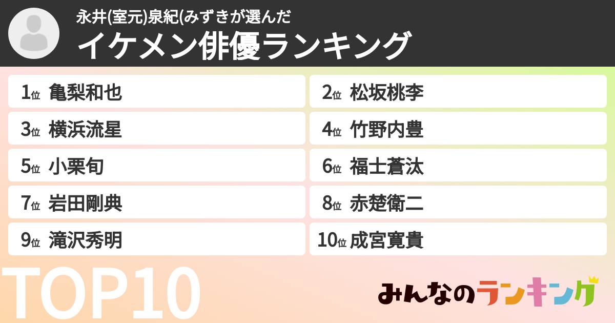 永井(室元)泉紀(みずきさんの「イケメン俳優ランキング」