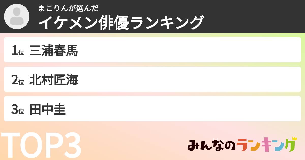 まこりんさんの「イケメン俳優ランキング」