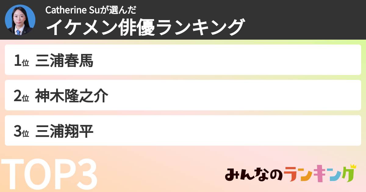 Catherine Suさんの「イケメン俳優ランキング」