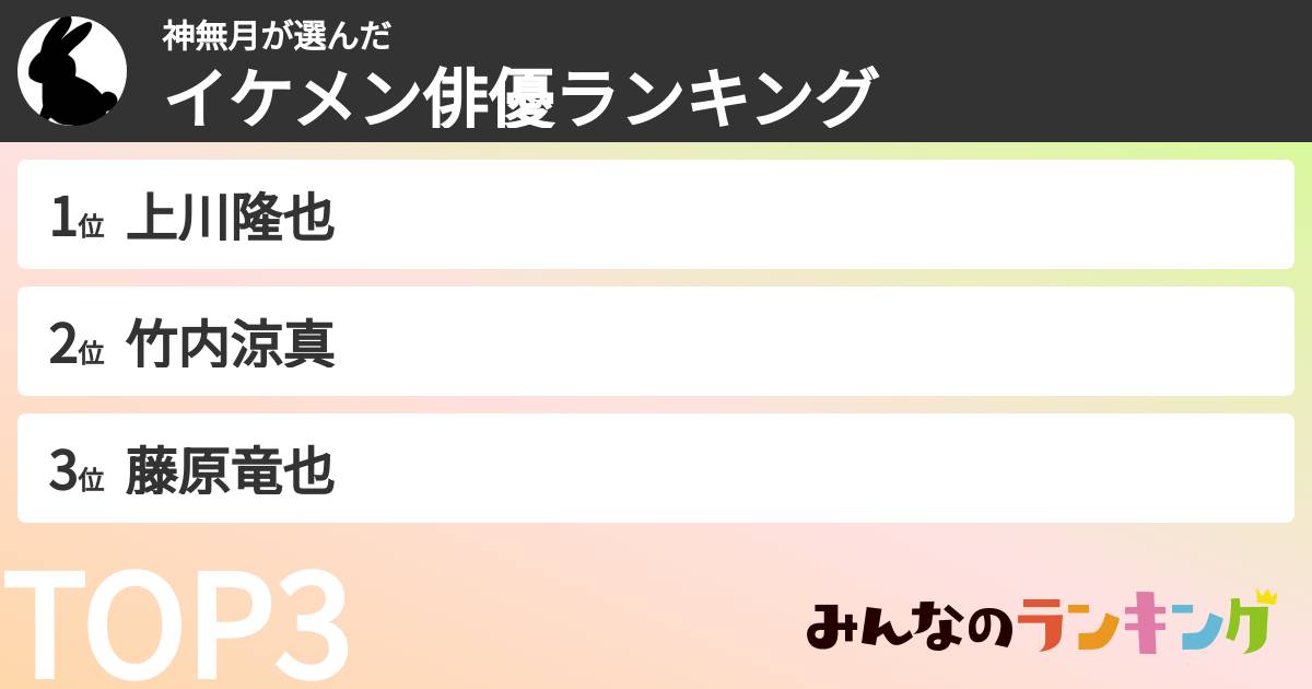 神無月さんの「イケメン俳優ランキング」
