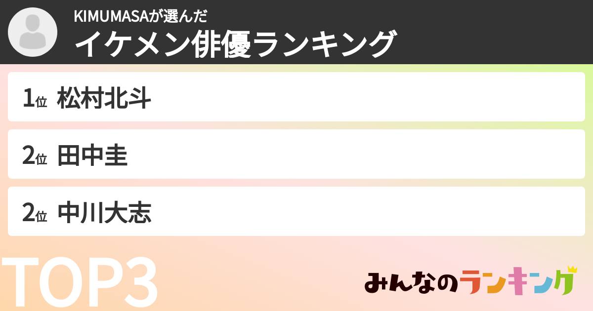 KIMUMASAさんの「イケメン俳優ランキング」