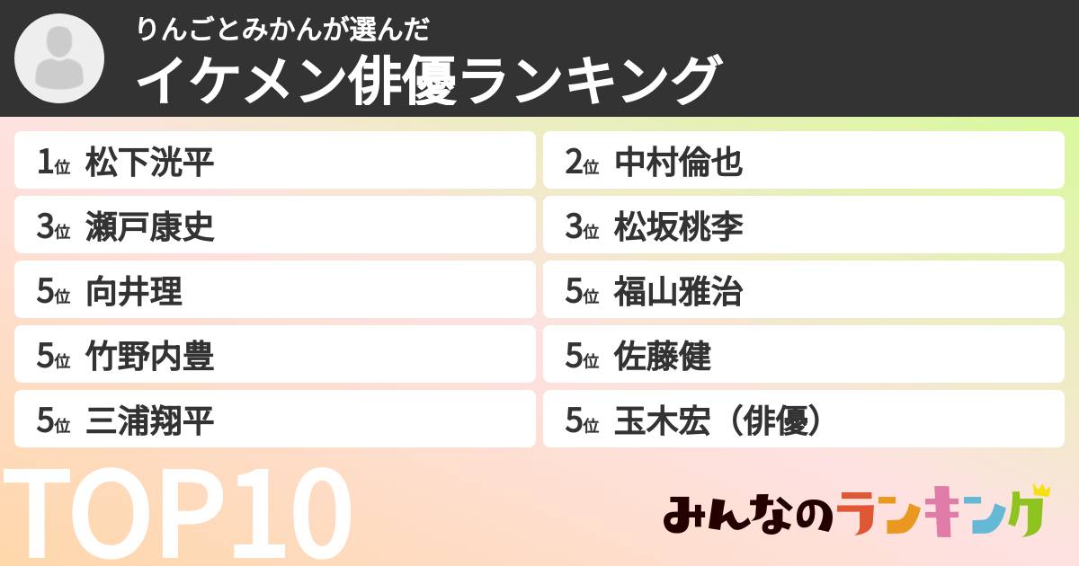 りんごとみかんさんの「イケメン俳優ランキング」