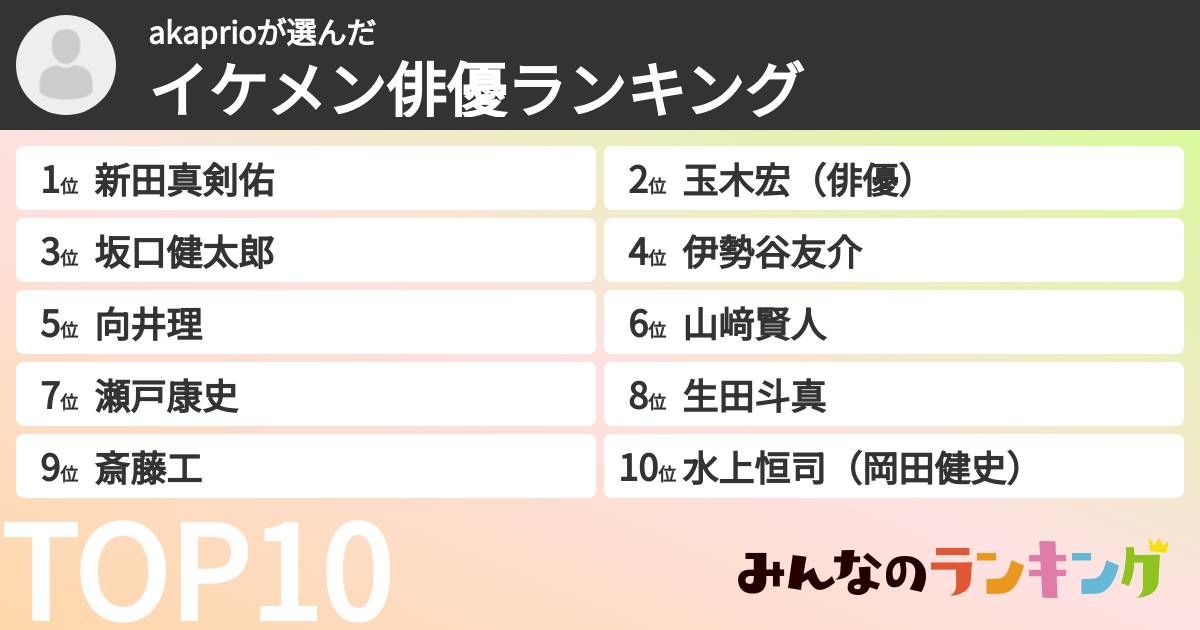 akaprioさんの「イケメン俳優ランキング」